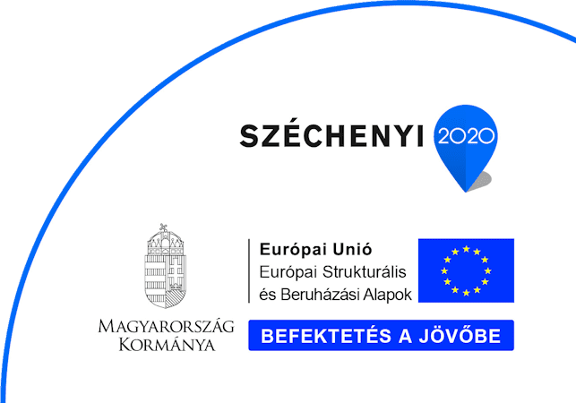 Széchenyi 2020 Logo